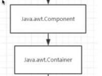 JavaGUI常用窗体组件与面板使用详解
