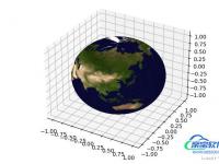 Python实现绘制3D地球旋转效果