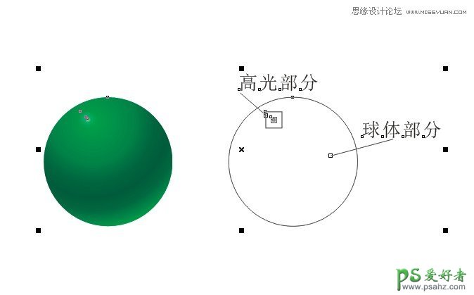 CorelDraw手绘教程：打造可爱的绿色卡通恐龙素材图，个性卡通龙