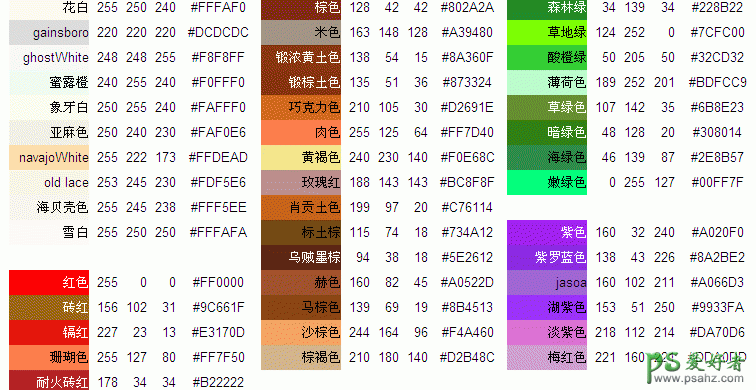 rgb颜色表，常用rgb颜色表