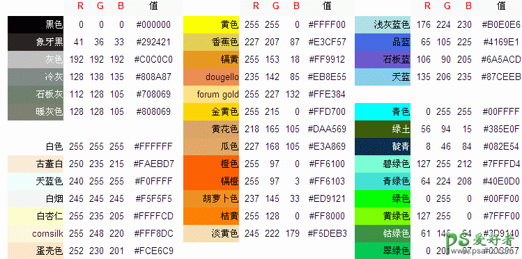 rgb颜色表，常用rgb颜色表