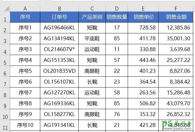 excelrow,excel中row函数使用方法