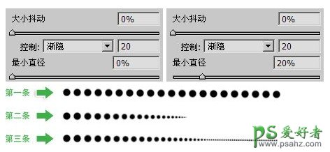 PS基础教程：学习画笔面板设置及应用技巧