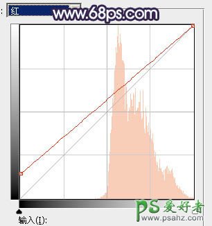 PS美女照片调色：跟平面设计师学习给女生写真照调出唯美蓝紫色