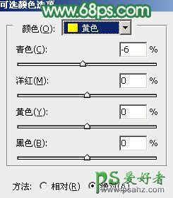 PS后期调色教程：给草地上清纯的少女艺术照调出柔和的小清新黄绿