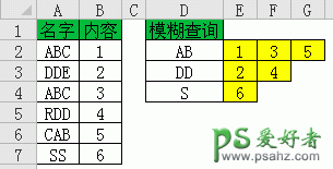 excel中isnumber函数使用教程,isnumber函数实例讲解。