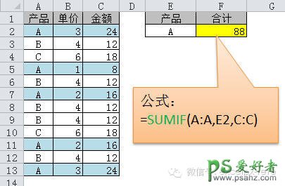 求和公式-Excel软件常用求和公式大全