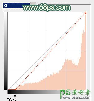 ps调色教程：给洁白玉腿少女写真照调出秋天感觉阳光暖色调