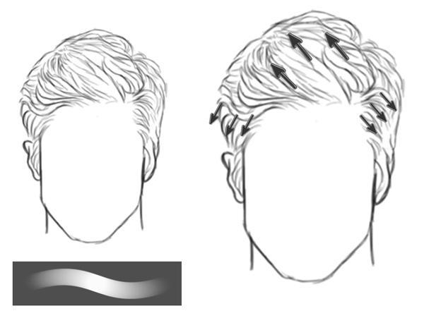 PS人像手绘教程：学习给人物头像绘制逼真的头发短发和胡须。