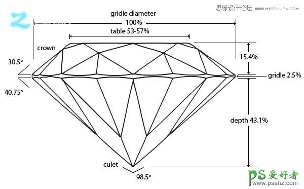 3Dmax制作精美的钻石戒指，时尚精致的质感3D钻石戒指