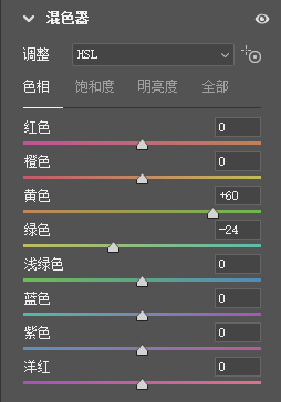 PS场景合成实例：利用简单的图层功能让照片变得更加有活力。