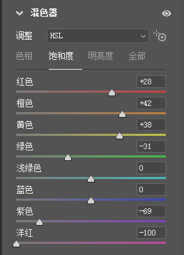 PS人像调色教程：给室内拍摄的人像写真照调出温馨的感觉。