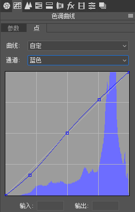 PS调色教程：学习线拍的发黑的室内人物照片调亮。