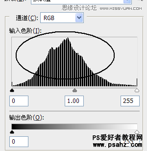 Photoshop通过实例解析色阶的使用原理