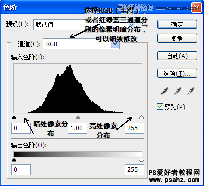 Photoshop通过实例解析色阶的使用原理