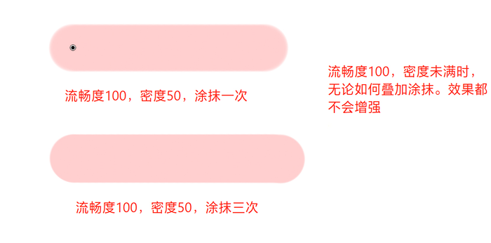 通过ps后期美化来打造出徽州老房子光影人文影像。