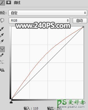 Ps创意合成与大自然溶为一体的卧室，带给你一个梦幻意境的卧室。