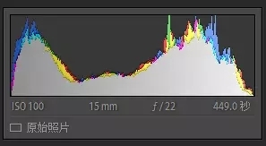 PS摄影后期分享：长曝黑白极简风格的照片《遥望灯塔》。