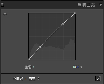 Photoshop把一张叶子照片调出高级感，国家地理杂志的感觉。