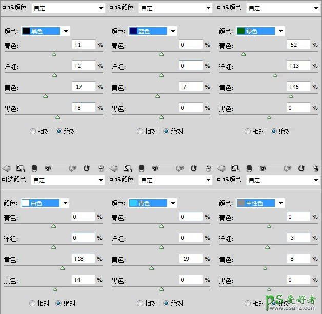 ps人像合成教程：打造科幻电影海报-影视海报 海报设计教程