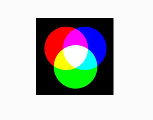详细讲解ps后期中的色彩平衡，色彩平衡后期修照片中的用法。