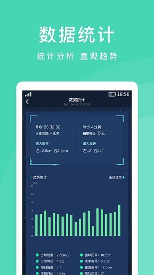 cueaction app