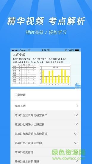 中级经济师考试新题库app下载