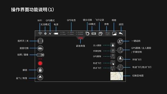 zll rc安卓版