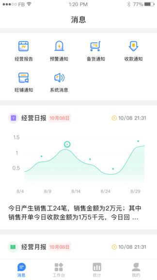 智plus app