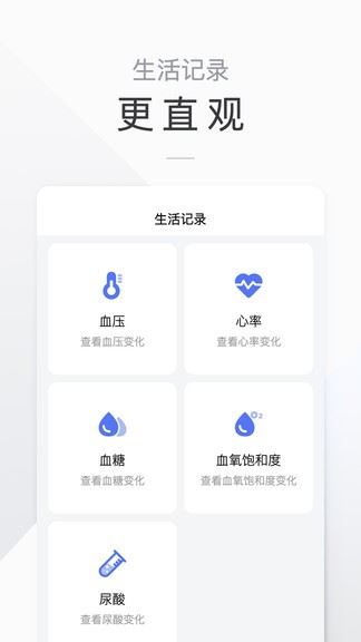 麟添寿app