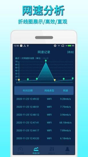 手机网络测速app