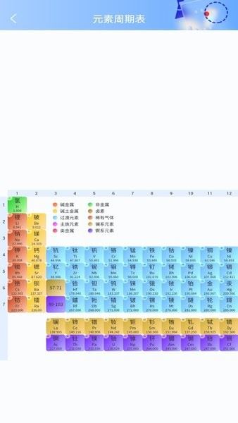 物理大师实验手机版