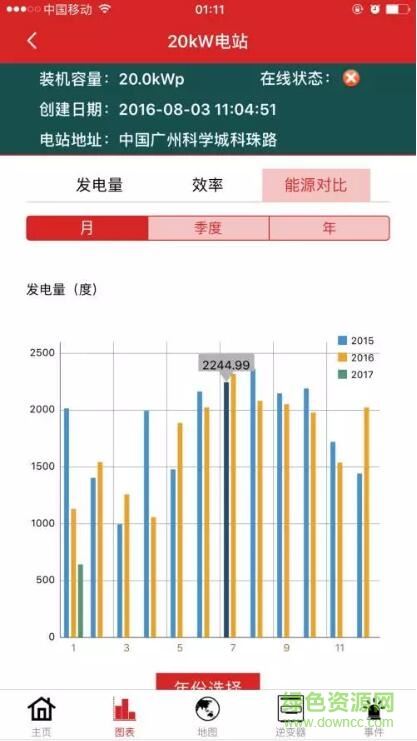 三晶逆变器监控平台