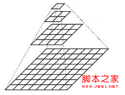Pyramid figure