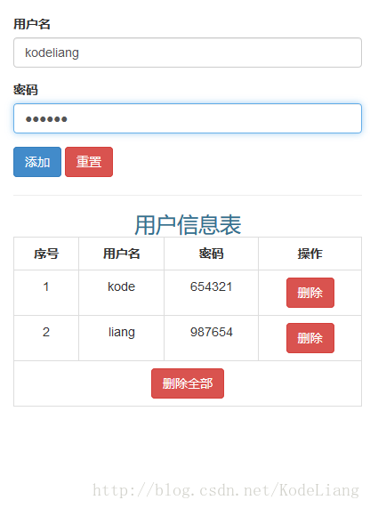 用户信息编辑后添加