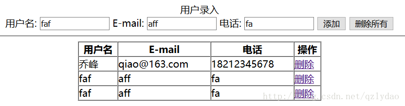 一个简单的用户信息操作