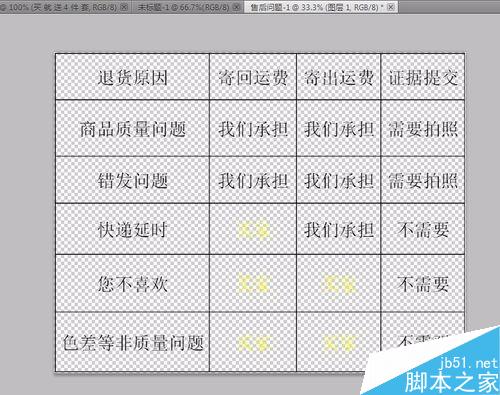 用ps结合excel制作出复制淘宝售后服务表格