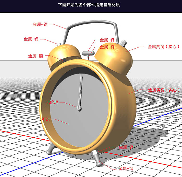 PS利用CC版3D工具制作逼真的古典金属闹钟