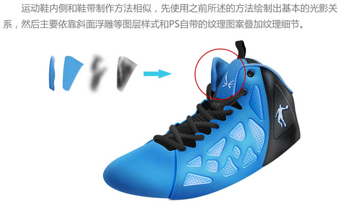 Photoshop制作一只高品质蓝色运动鞋