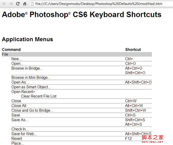 ps快捷键自定义 Photoshop中自定义键盘快捷键图文教程