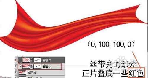 ps怎么使用渐变及变形工具制作红色彩带?