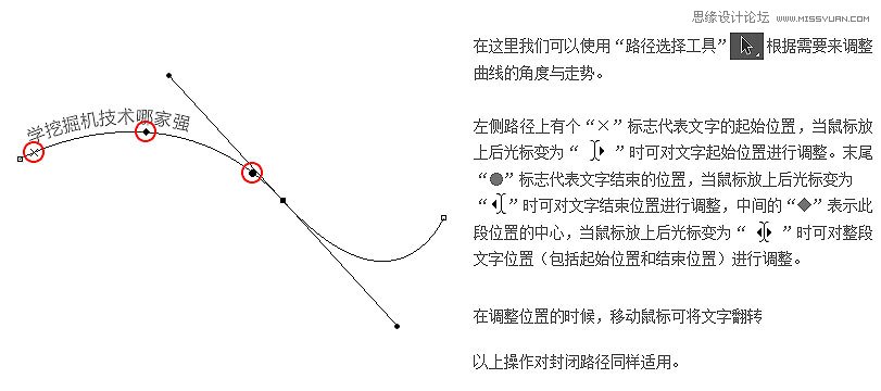 PS路径工具给文字排版小知识