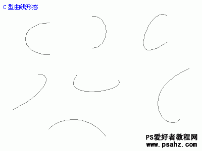 PS基础知识：PS钢笔和路径工具应用知识（图文）