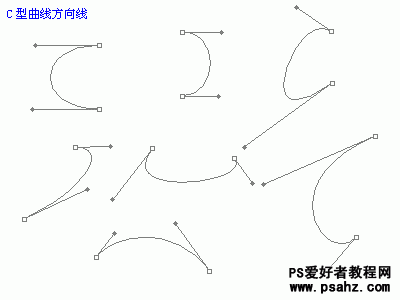 PS基础知识：PS钢笔和路径工具应用知识（图文）