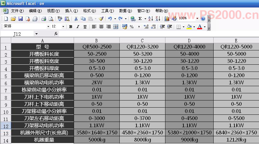 浅谈Photoshop中表格的制作方法