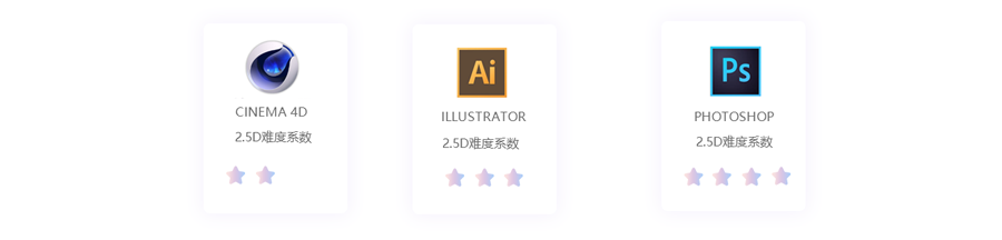 Photoshop结合Illustrator简单快速实现2.5d等距插画风格教程
