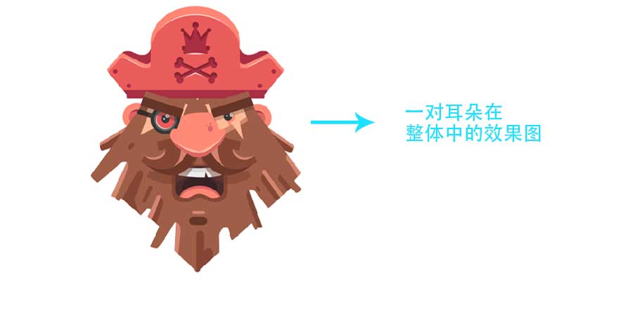 PS+AI绘制矢量风格凶狠的海盗插画教程