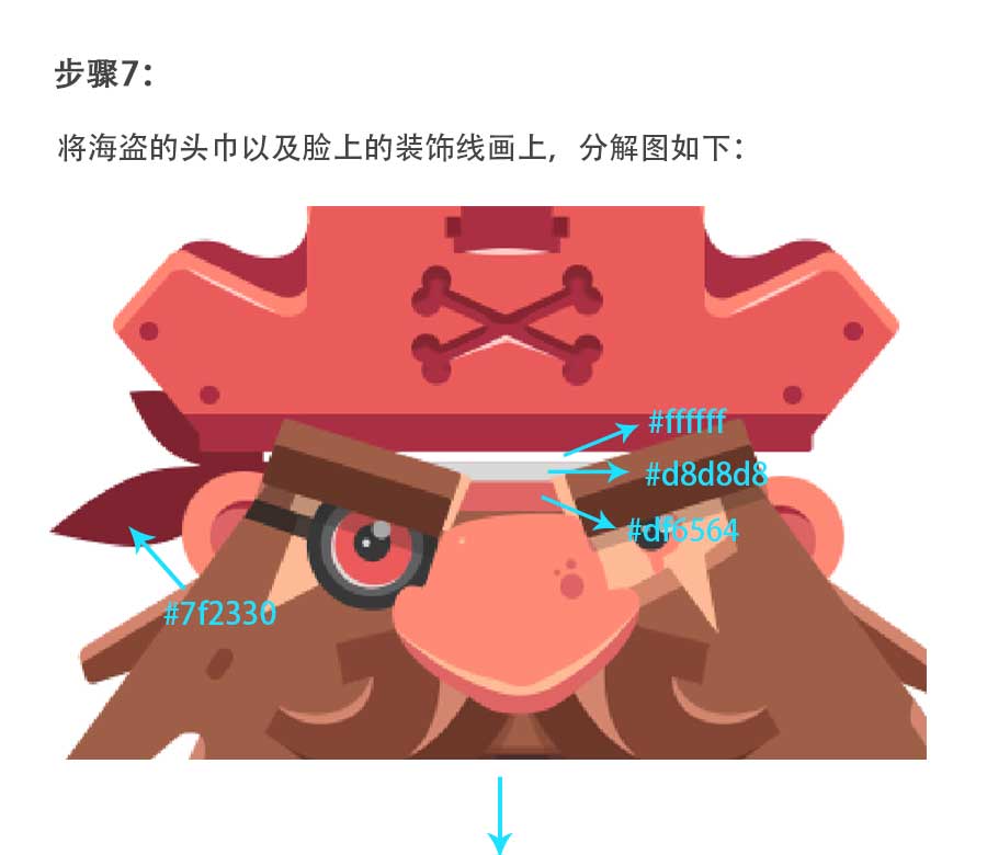 PS+AI绘制矢量风格凶狠的海盗插画教程