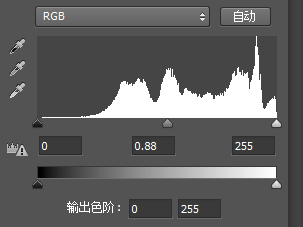 通道直方图是怎么绘制?一篇文章帮您彻底看懂直方图