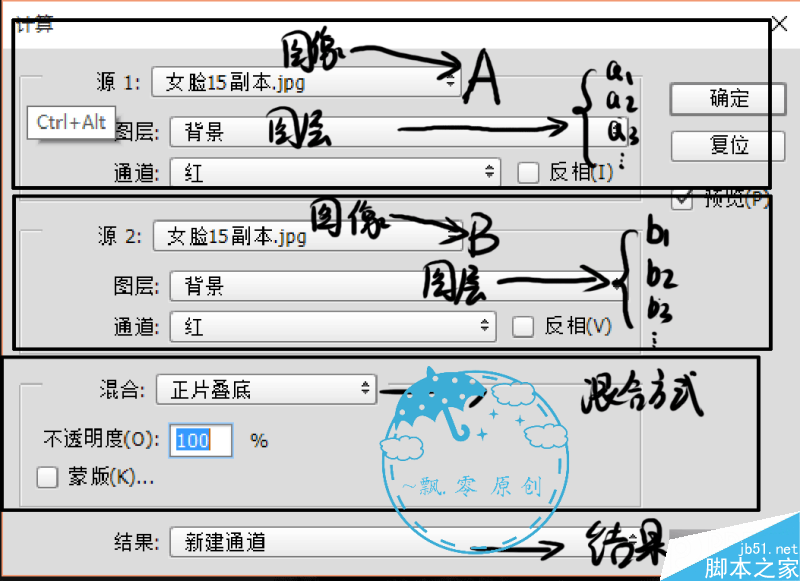 实例深度解析PS计算命令的原理